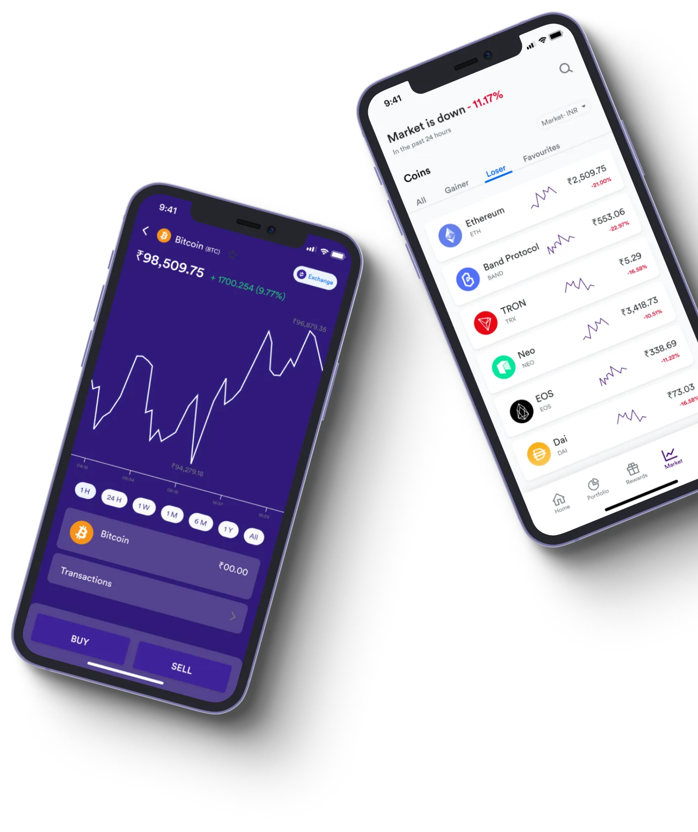 GPT Eurax - What exactly is online trading?